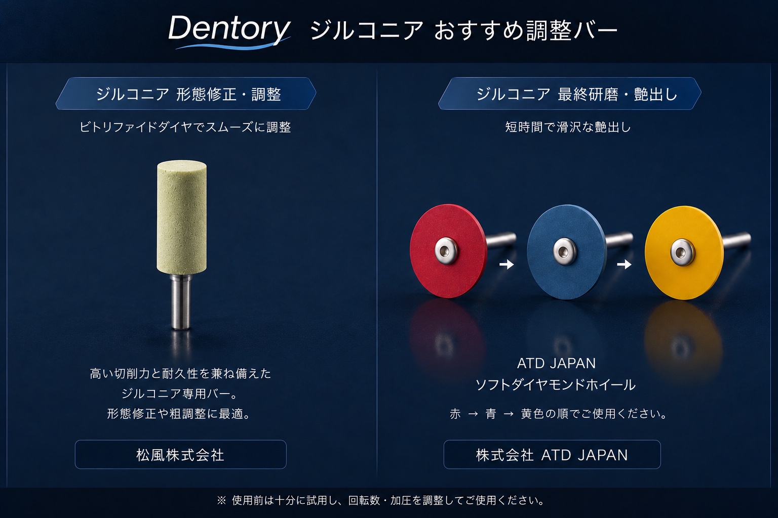 Dentoryで使用しているジルコニア調整バーと赤・青・黄色の研磨ホイール