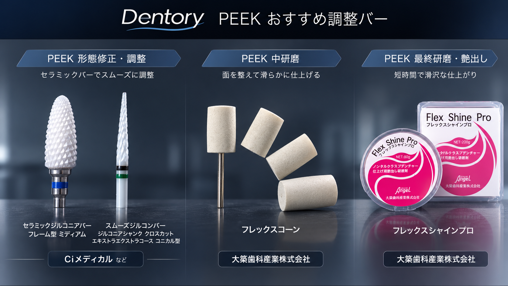 PEEK冠の調整と仕上げに使用する器材